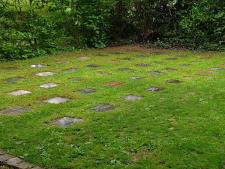 Rasenpflege Friedhof